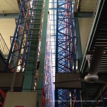 Warehouse Automatic System Retrieval System